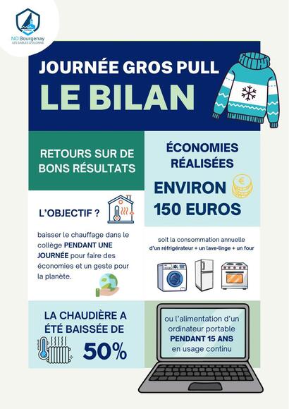 ecodelegues_grospull2026